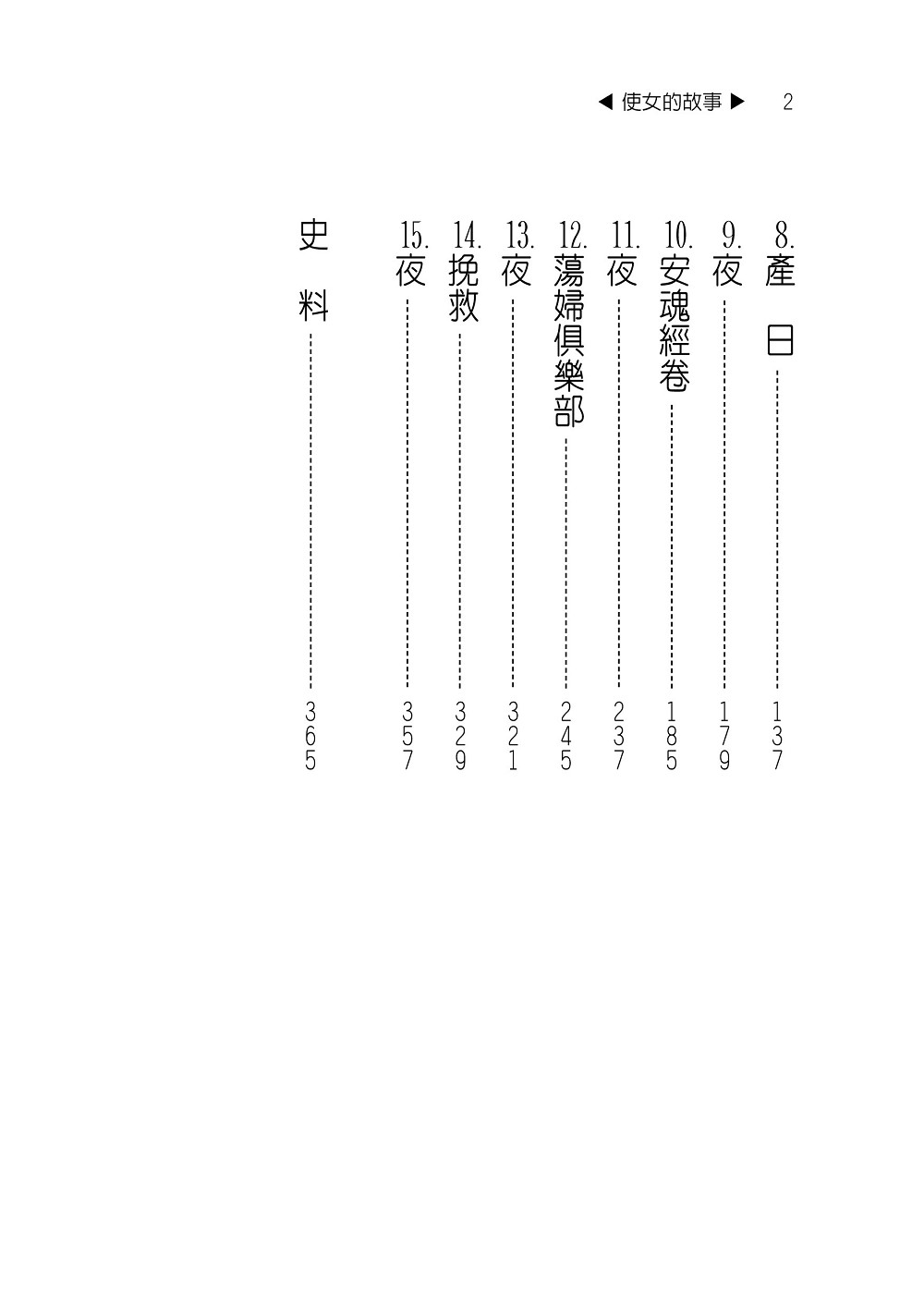 使女的故事套書 使女的故事 證詞 加贈 證詞 限量書衣 九歌文學誌