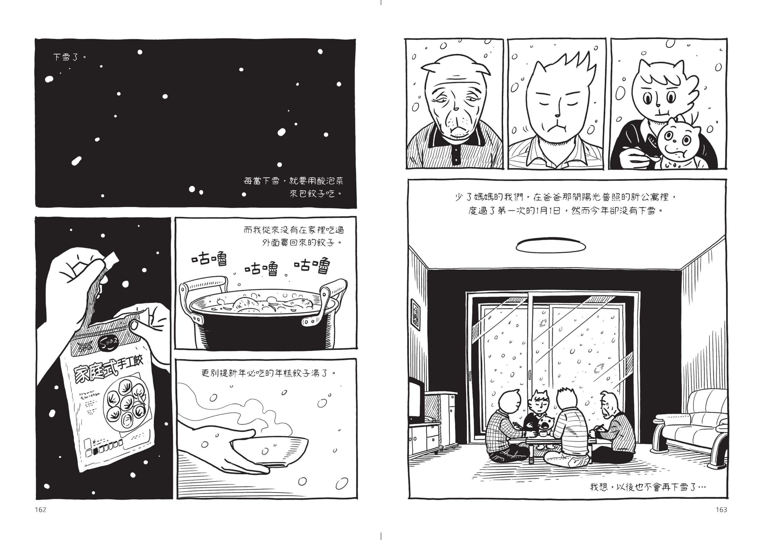 Madang 下 F3 頁面 084