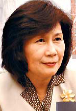 Writer 7455
